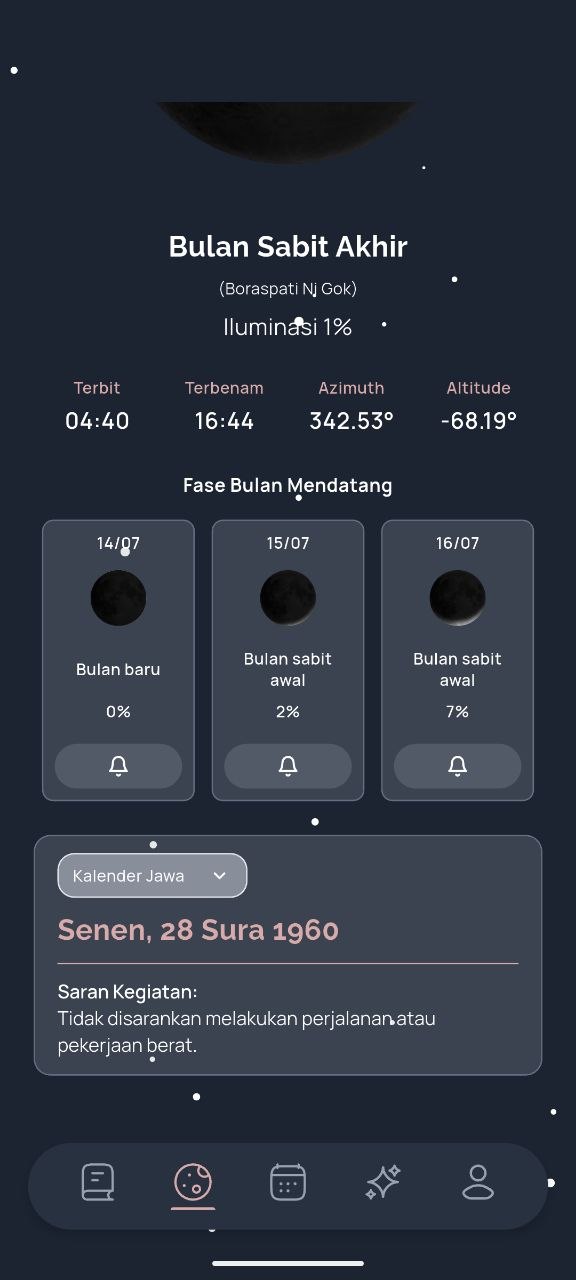 Fase Bulan